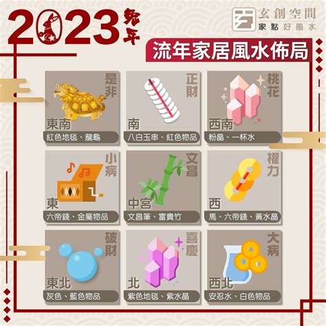 白玉串風水2023